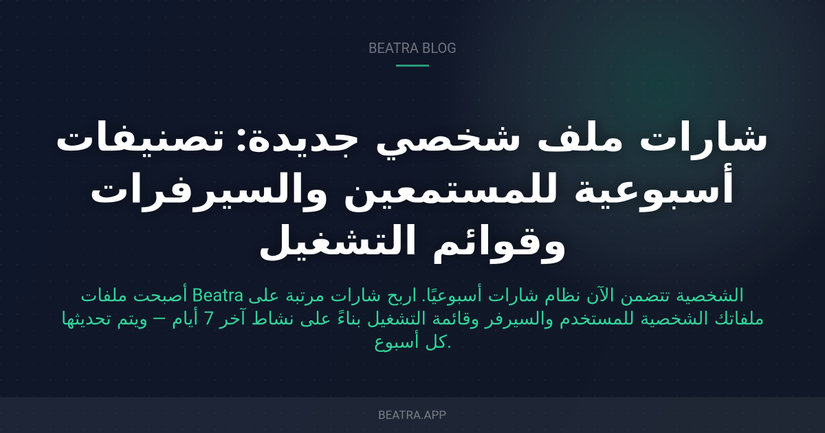 شارات ملف شخصي جديدة: تصنيفات أسبوعية للمستمعين والسيرفرات وقوائم التشغيل