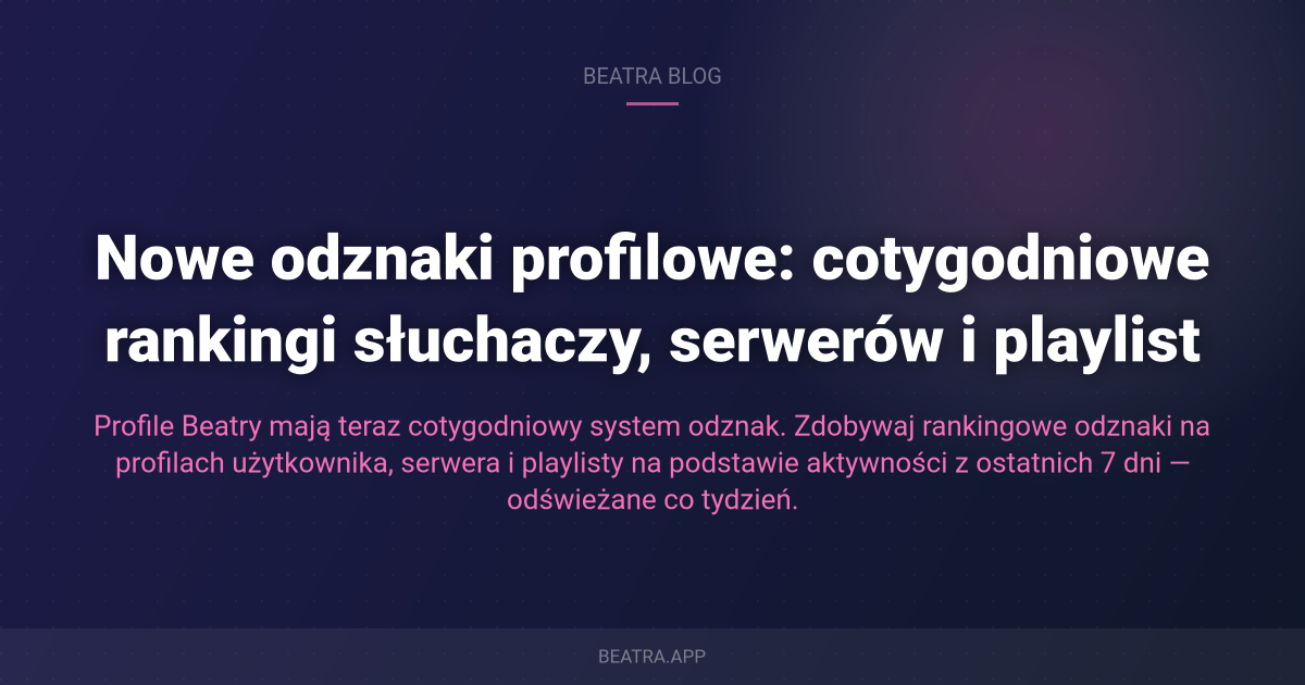 Nowe odznaki profilowe: cotygodniowe rankingi słuchaczy, serwerów i playlist