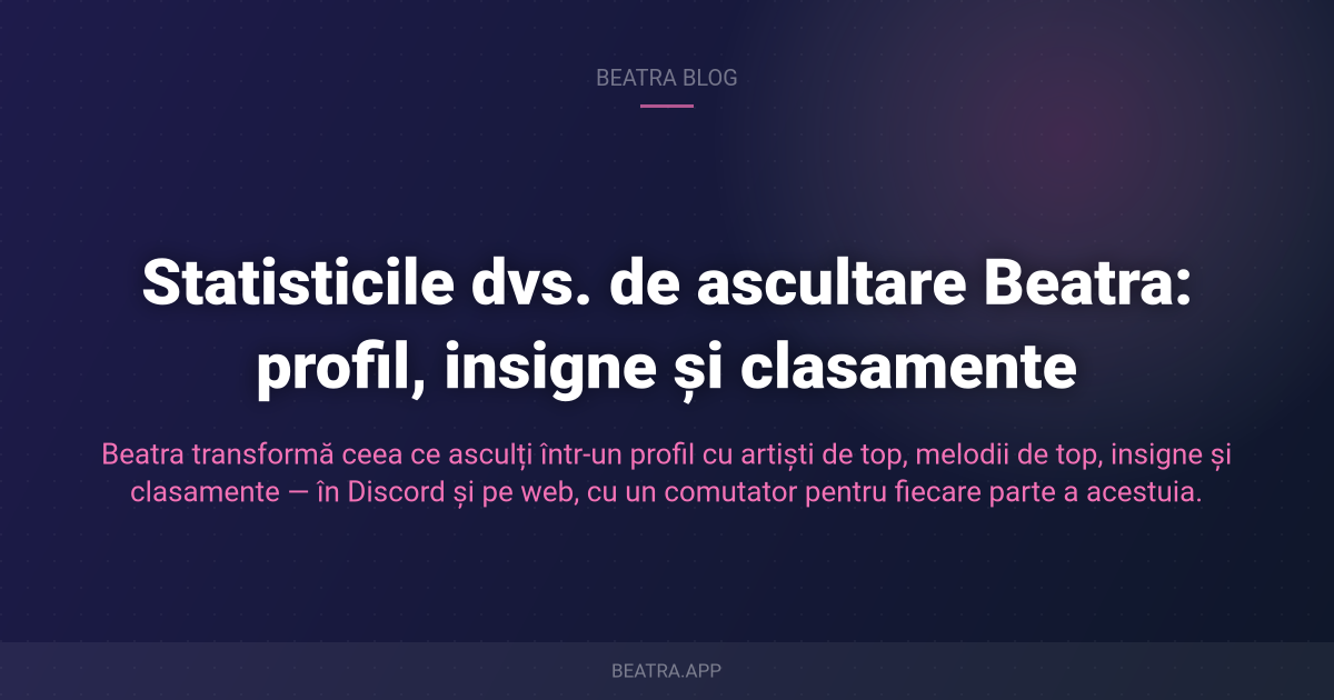 Statisticile dvs. de ascultare Beatra: profil, insigne și clasamente