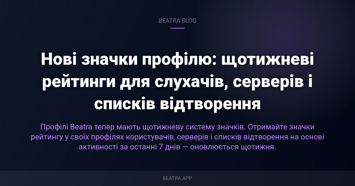 Нові значки профілю: щотижневі рейтинги для слухачів, серверів і списків відтворення
