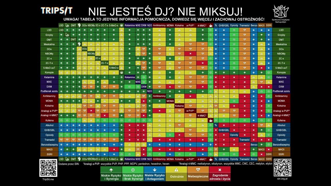█■█ █ ▀█▀ playlista 40 letniej rozwódki HARDSTYLE █■█ █ ▀█▀