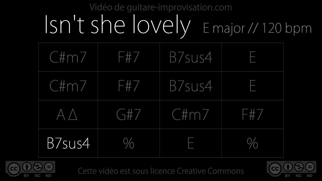 Isn't She Lovely (E) (Stevie Wonder) : Backing Track