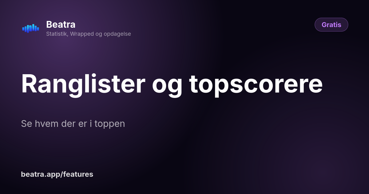 Ranglister og topscorere