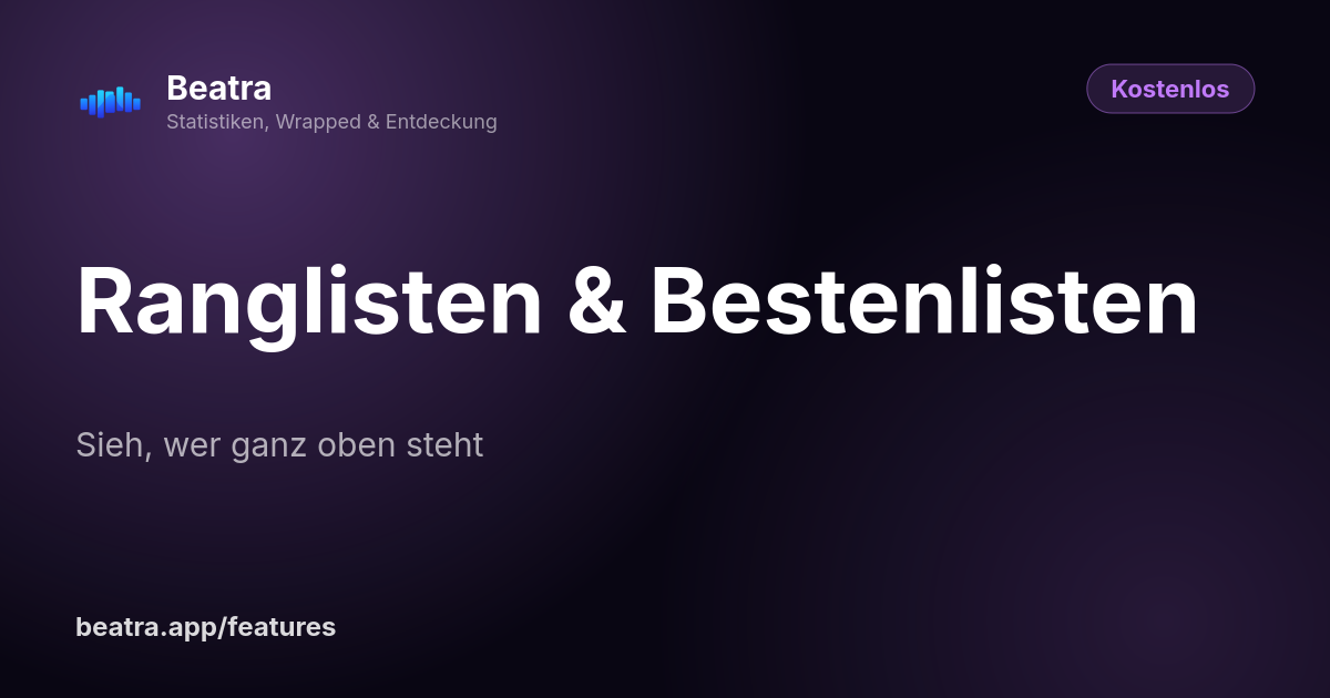 Ranglisten & Bestenlisten