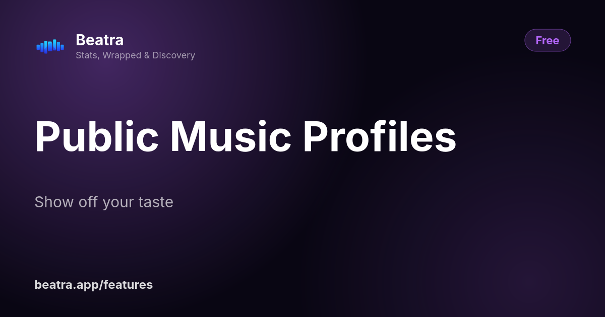 Public Music Profiles