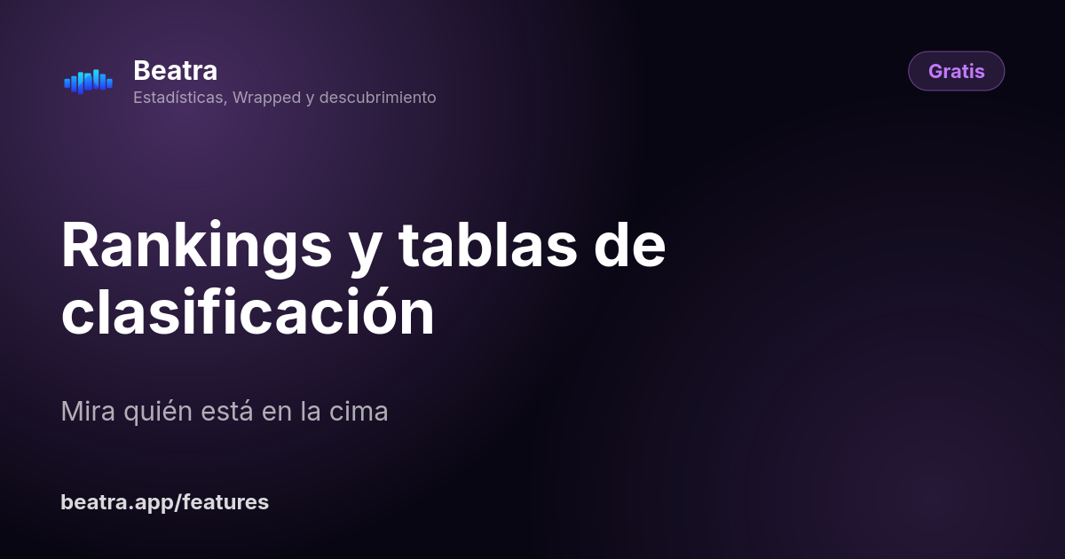 Rankings y tablas de clasificación