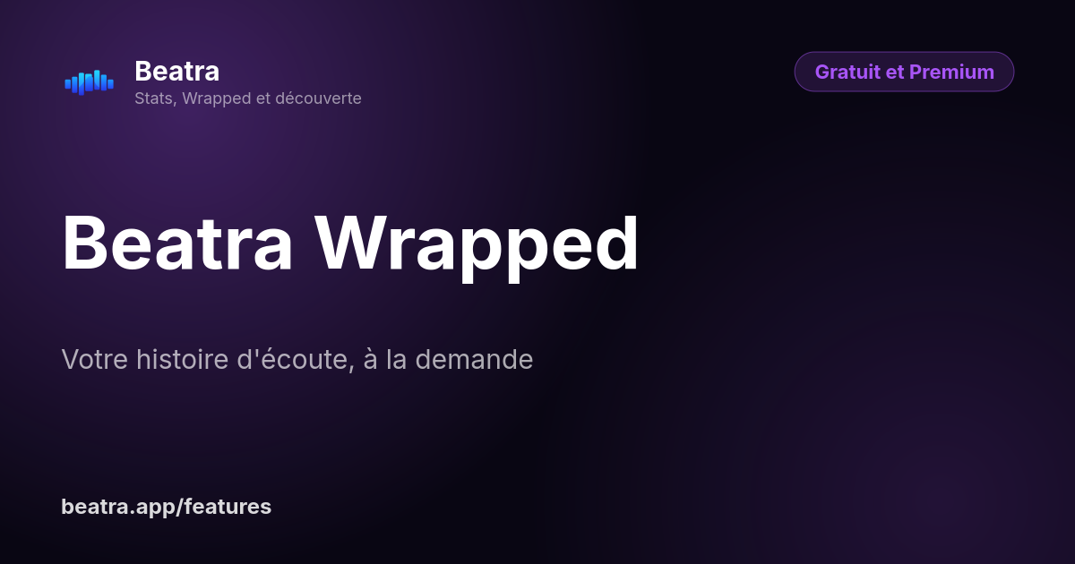 Beatra Wrapped