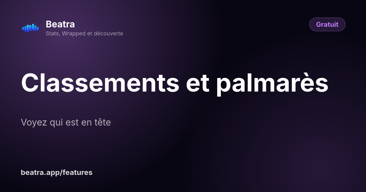 Classements et palmarès