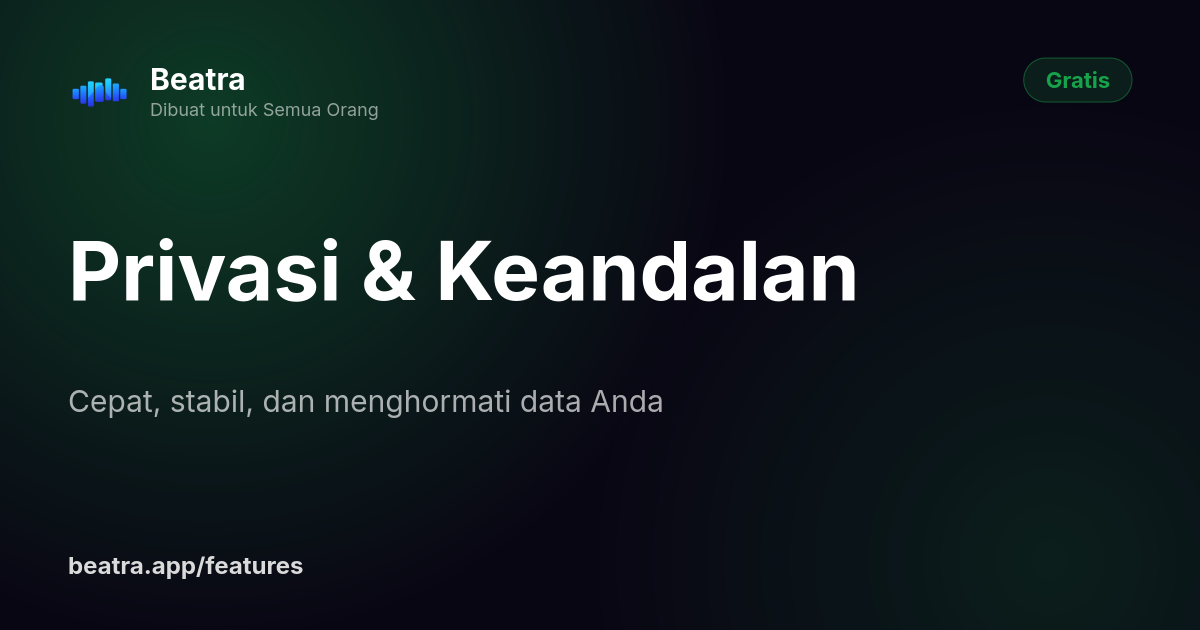 Privasi & Keandalan