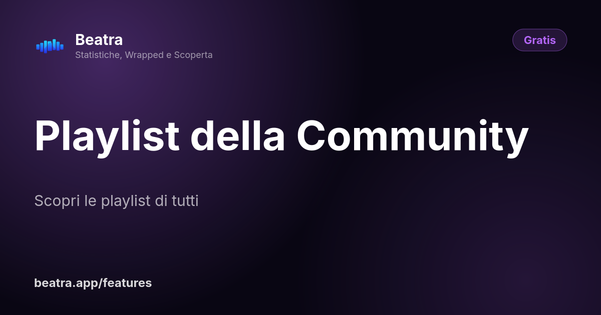 Playlist della Community
