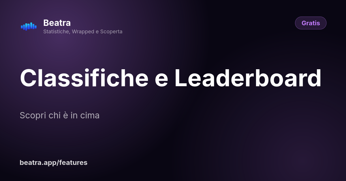 Classifiche e Leaderboard