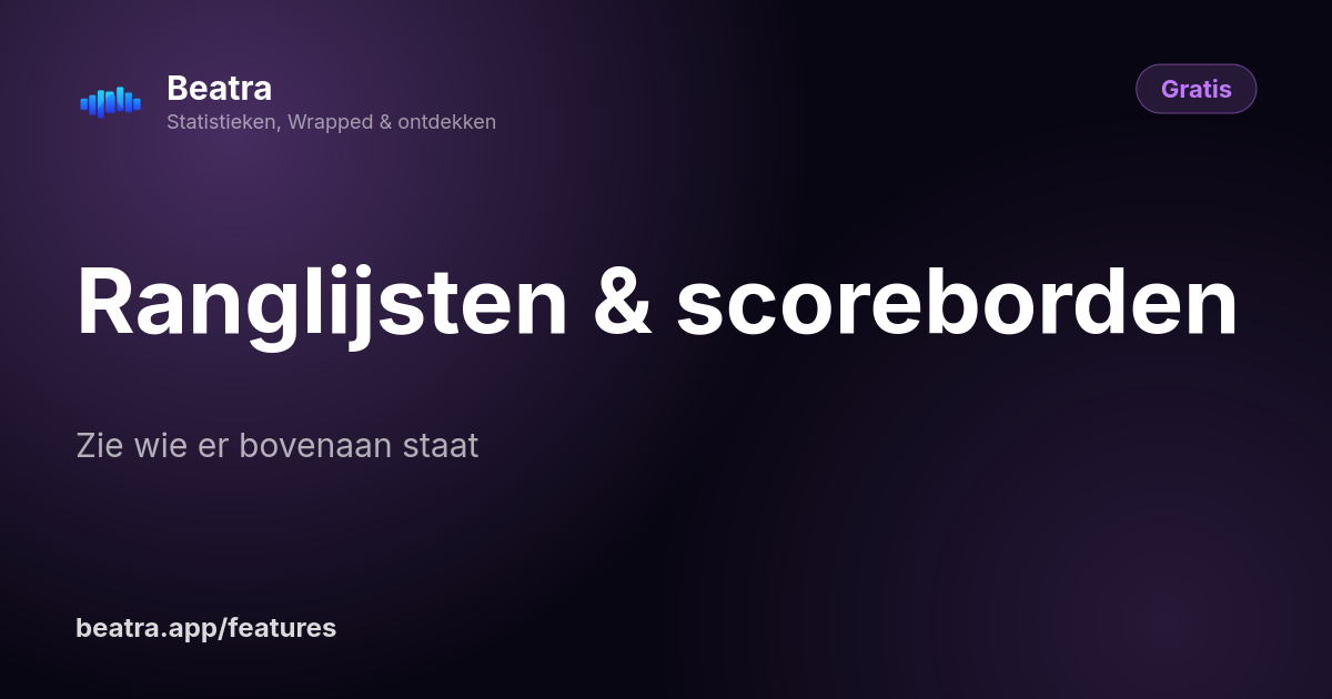 Ranglijsten & scoreborden