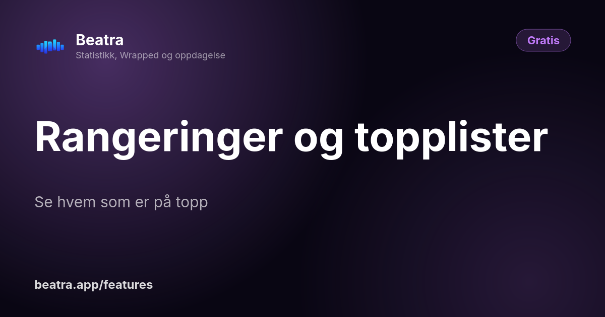 Rangeringer og topplister