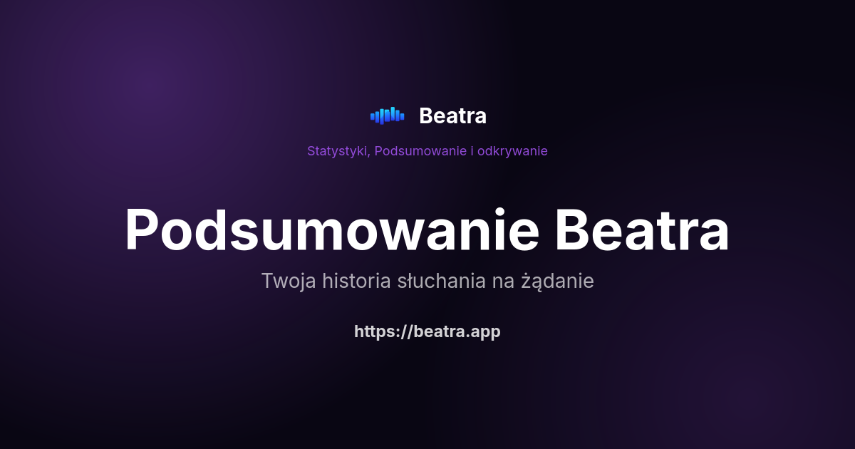 Podsumowanie Beatra