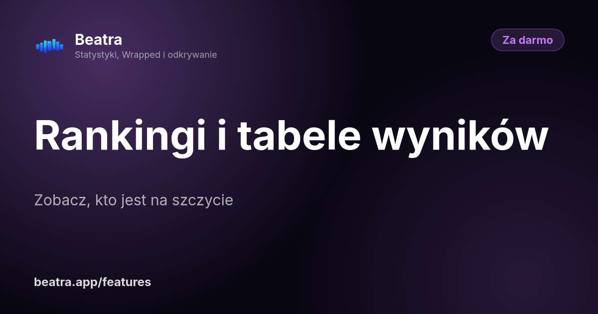 Rankingi i tabele wyników