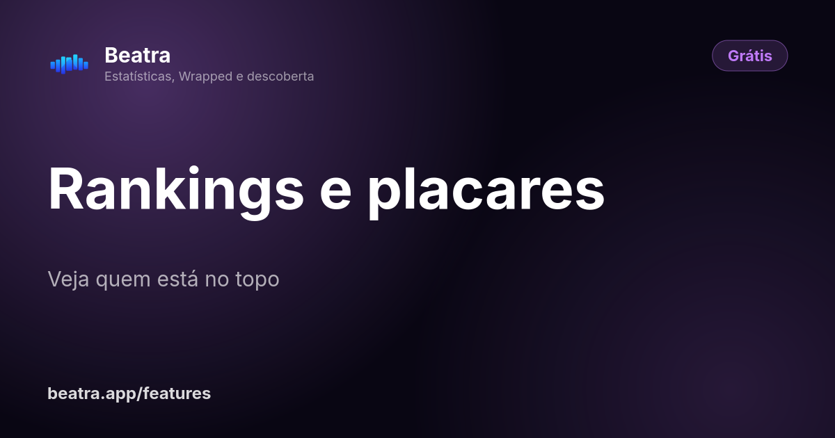 Rankings e placares