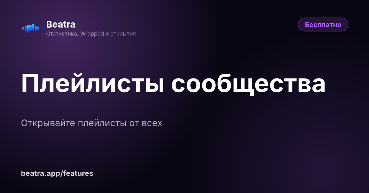Плейлисты сообщества