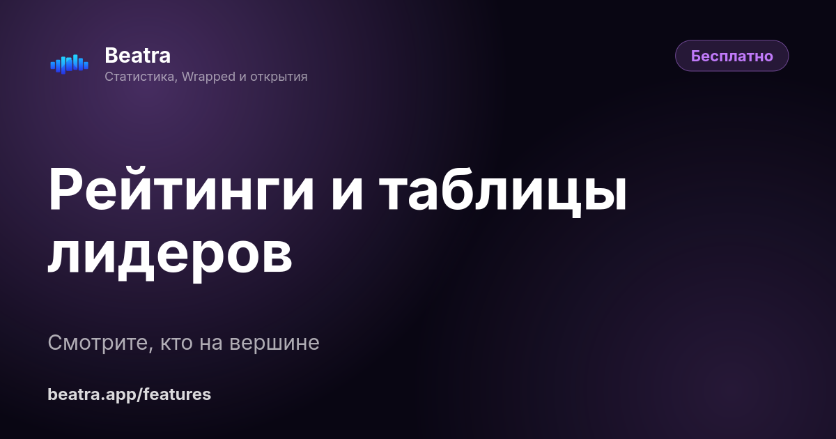 Рейтинги и таблицы лидеров
