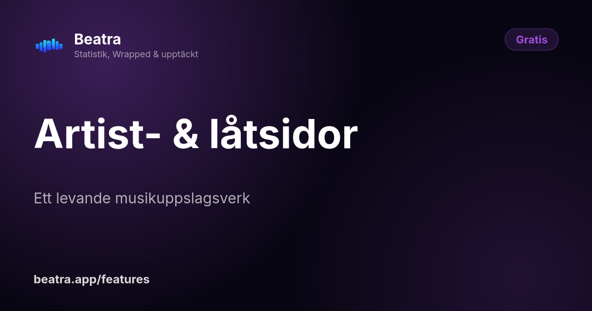 Artist- & låtsidor