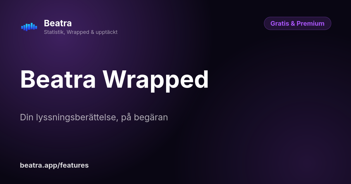 Beatra Wrapped