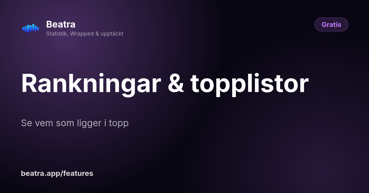 Rankningar & topplistor