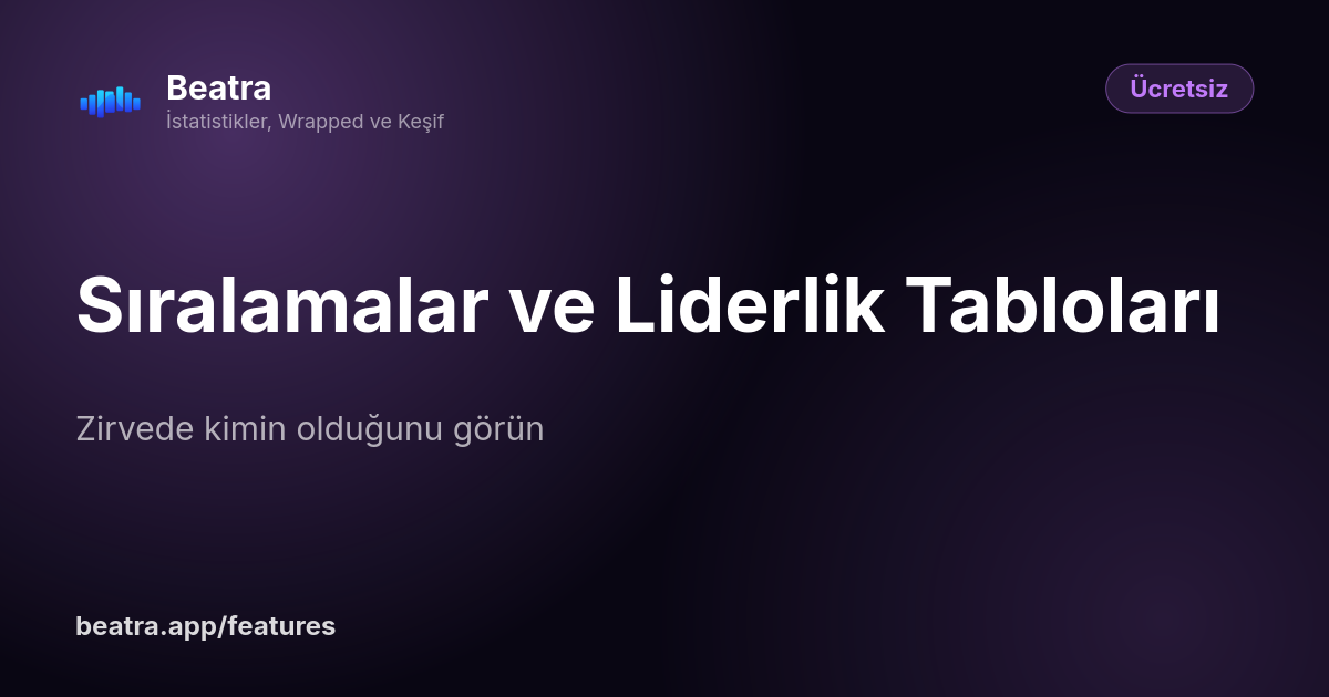 Sıralamalar ve Liderlik Tabloları