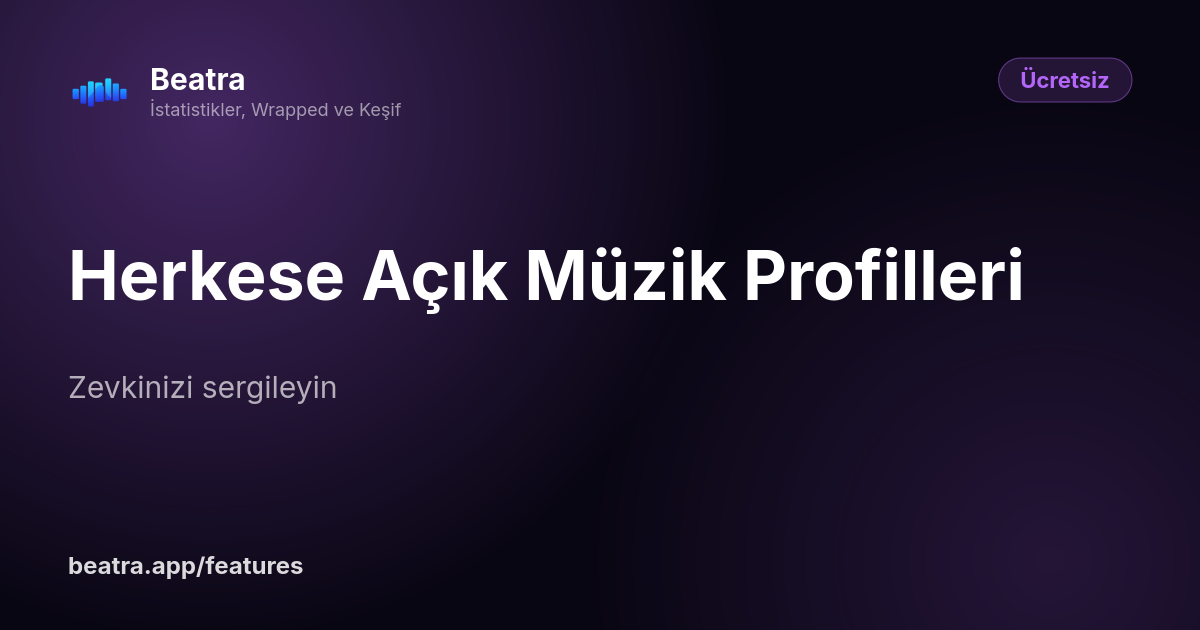 Herkese Açık Müzik Profilleri